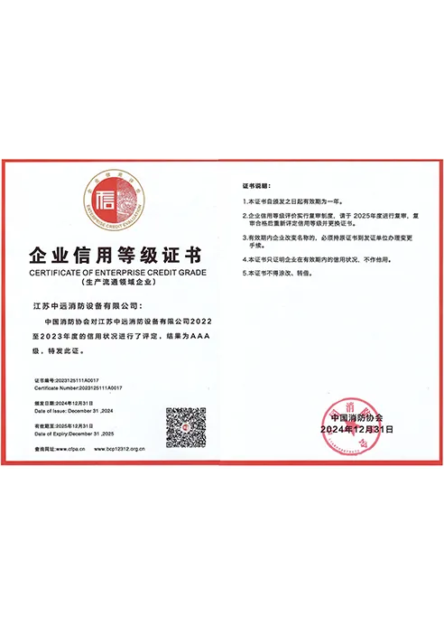 Enterprise credit rating certificate